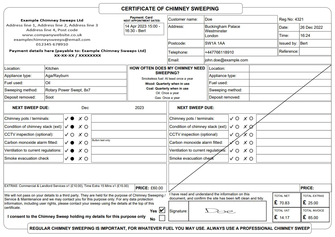 Certificate for independent sweeps